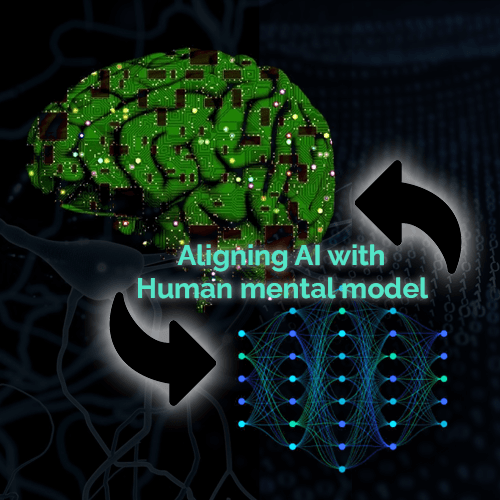 Scalable Human-in-the-Loop and Actionable Explainable AI